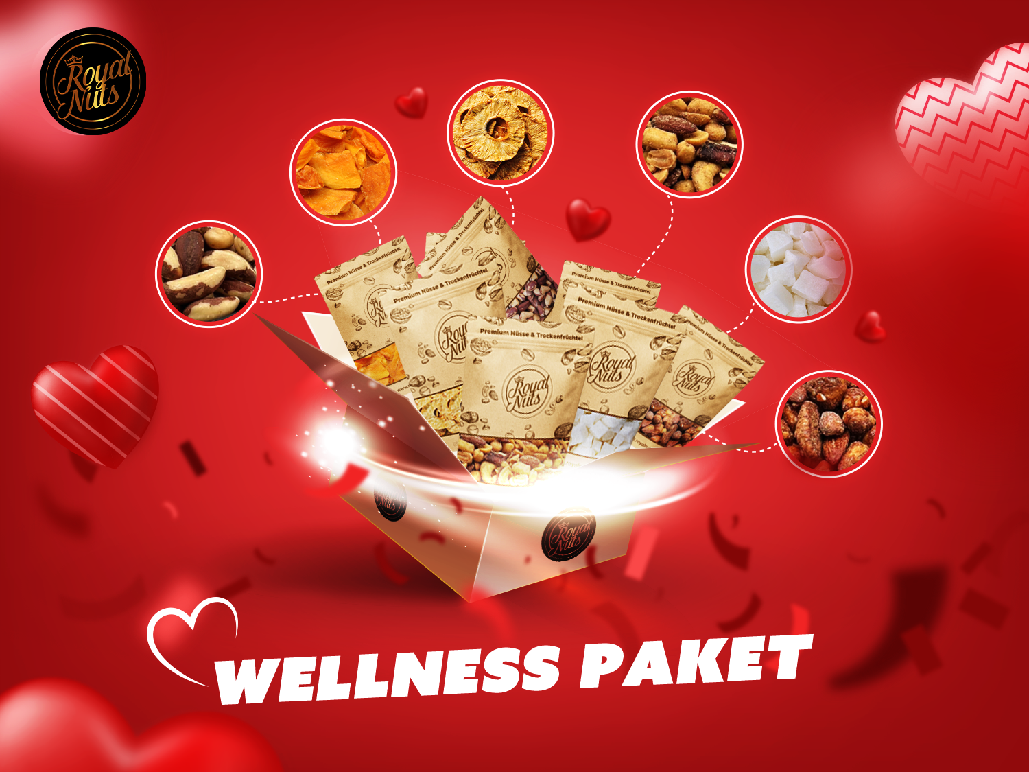 Wellness Paket